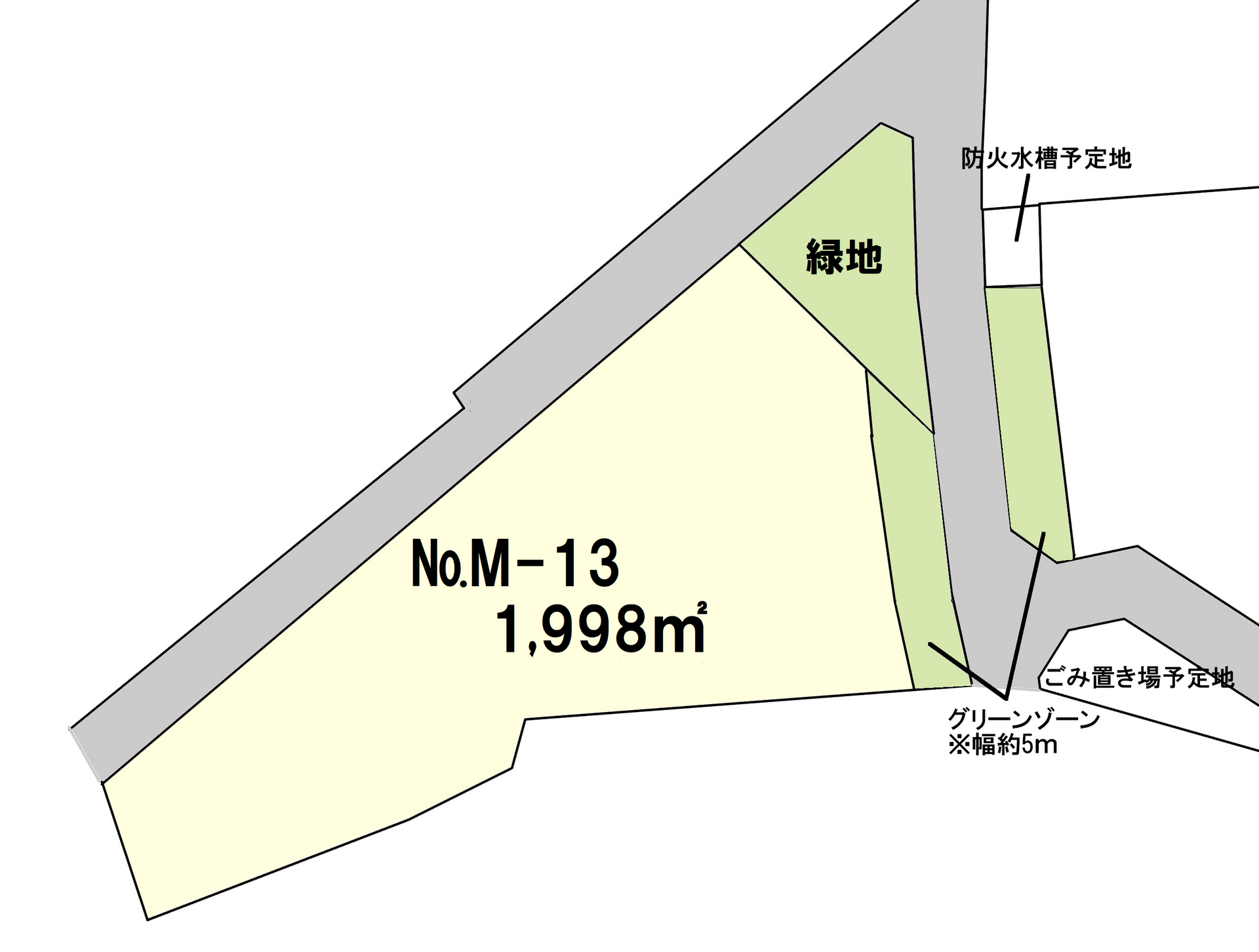 土地図